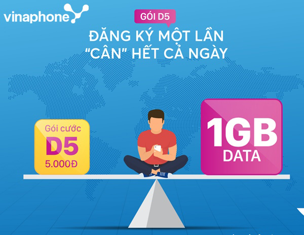 Cách đăng ký 4G Vina 1 ngày 5k 888